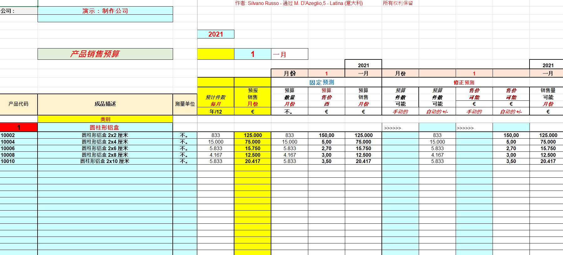 生產企業銷售預算