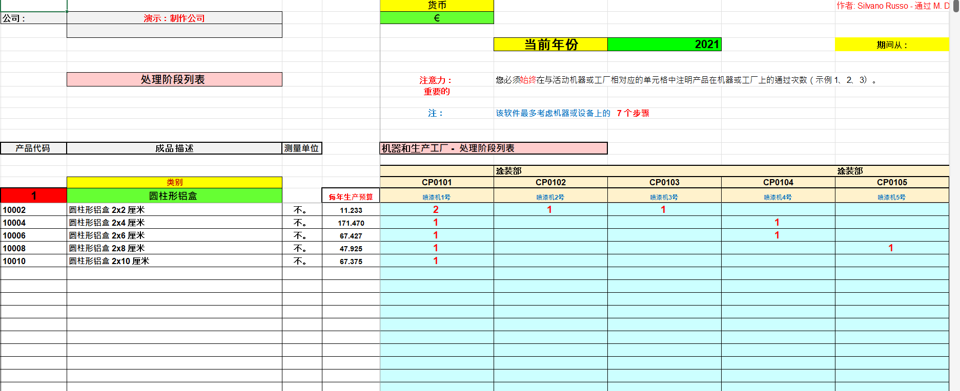 處理階段列表