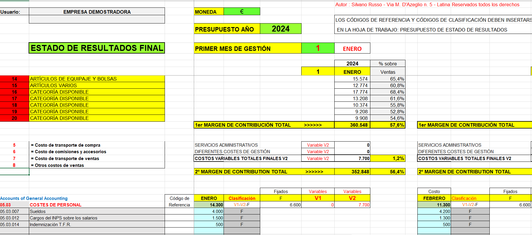 Estado de resultados de la empresa comercial