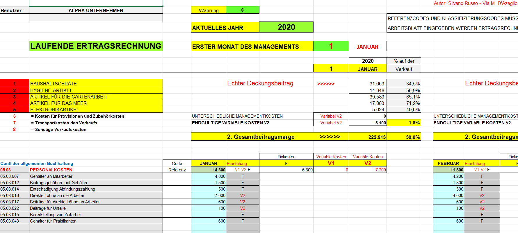 Gewinn- und Verlustrechnung eines Handelsunternehmens