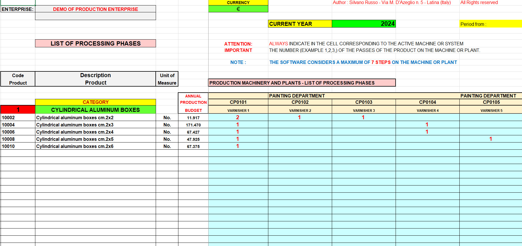 list of production company processing phases