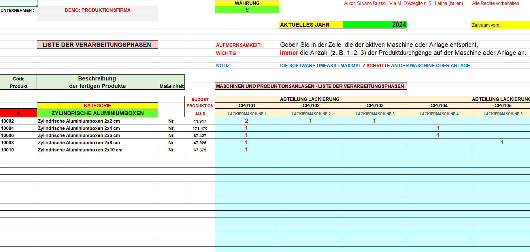 liste der Verarbeitungsschritte
