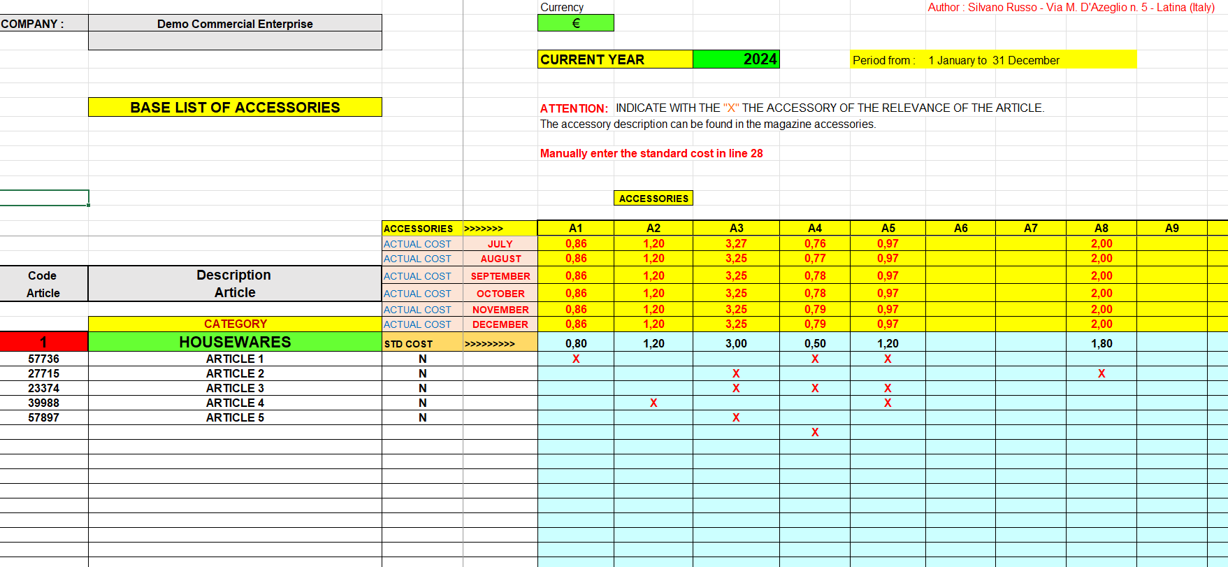 List of Accessories of the commercial enterprise