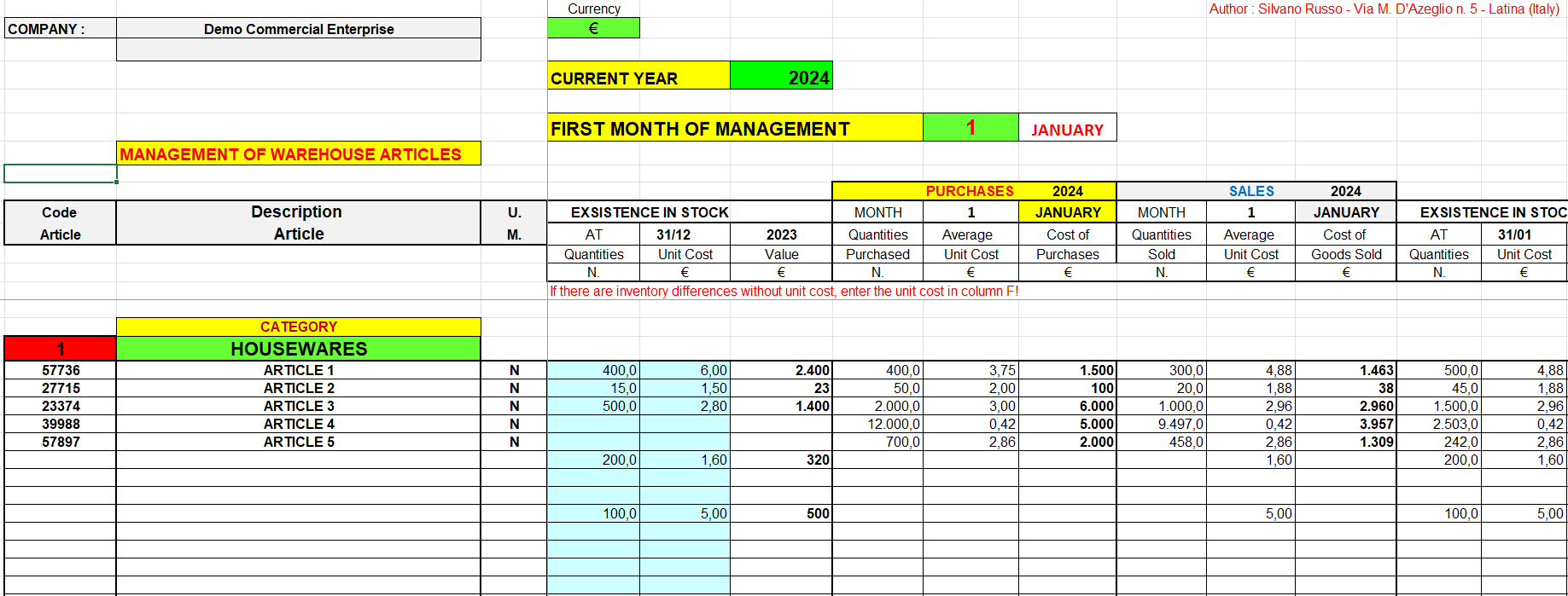 management of warehouse articles of the commercial enterprise