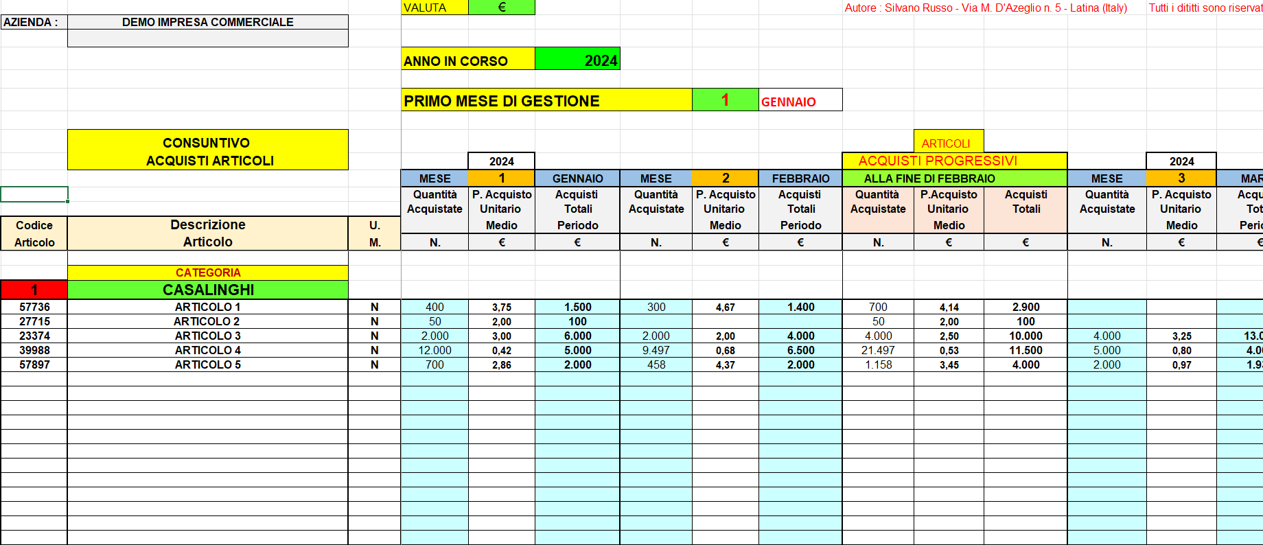 consuntivo acquisto articoli impresa commerciale