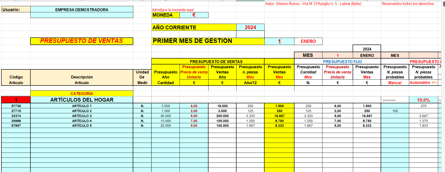 Presupuesto de ventas de empresas comerciales