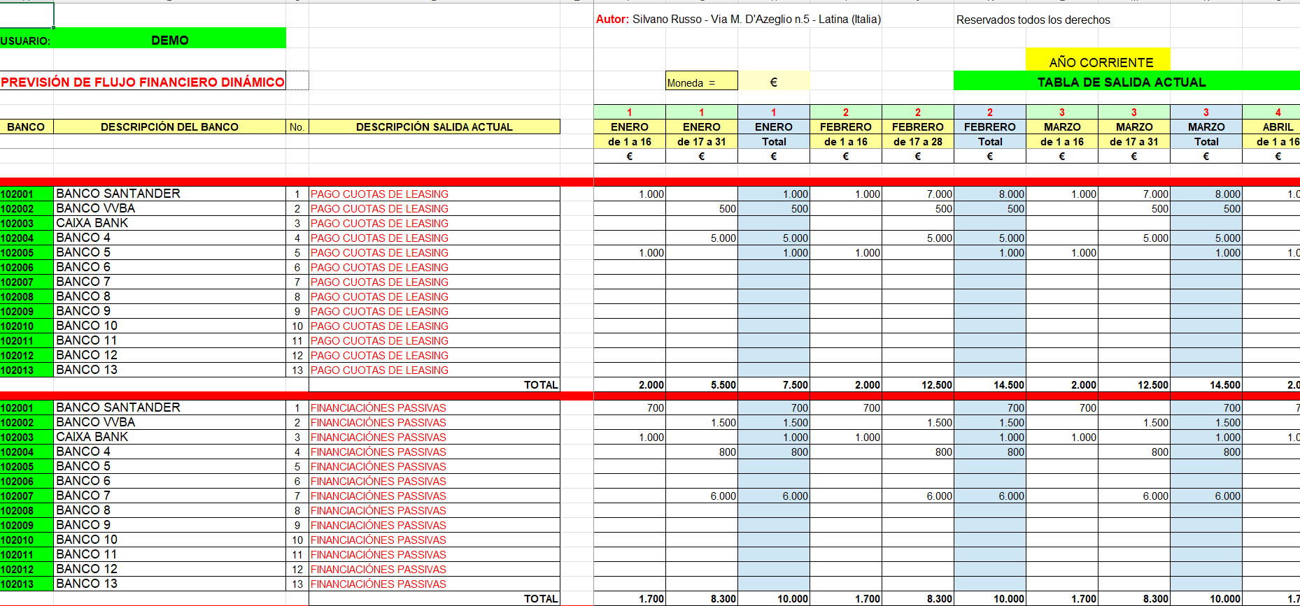 Tabla de salida de efectivo de la empresa