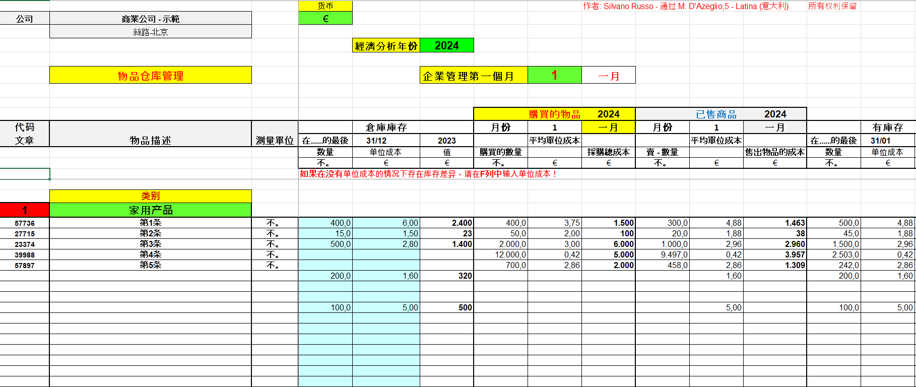 商業企業物品倉庫管理