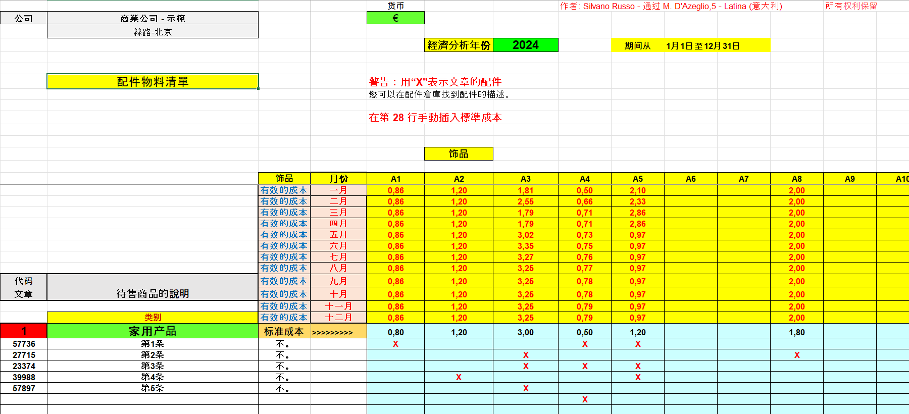 基礎配件清單-商業企業